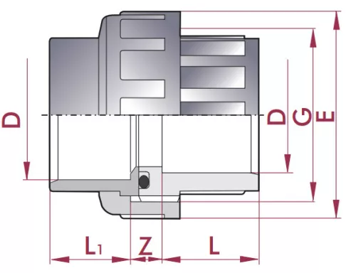 Cepex PVC hollander D50  16 bar