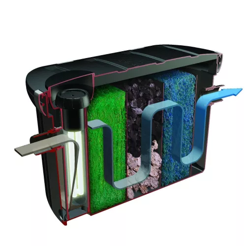 Tó szűrő, Cross-Flow Biofill + 18Watt UV-C, Velda