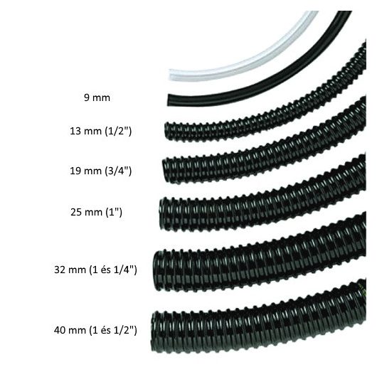 Tömlő, tavi fekete spirál 3/4" (19mm) Ubbink