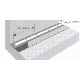   Segédanyag Elevate ( Volt Firestone ) EPDM gumifóliához Termination Bar R
