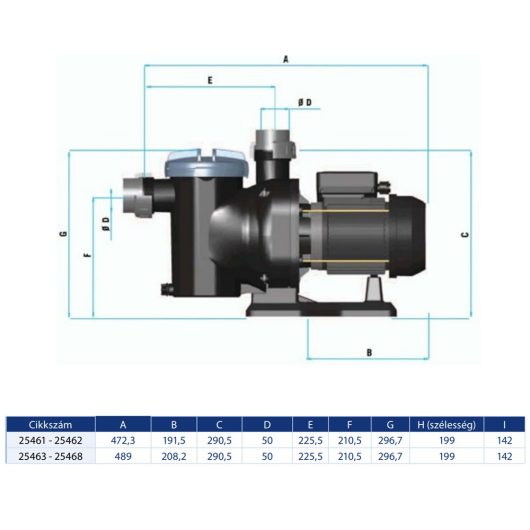 Sena szivattyú 11,5m3/h, 1HP 230V II