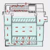 SunSun Grech CBF-200T Tószűrő szett - 8 m3-es tavakhoz - 9 W UVC lámpa - 2500 l/h szivattyú