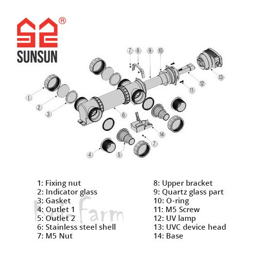 SunSun CUV-7110 UV-C előszűrő 110 W