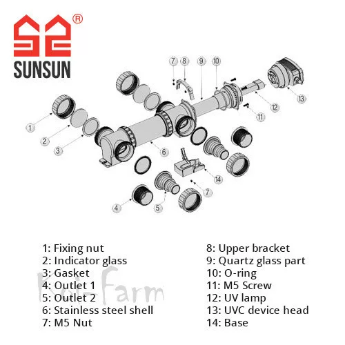 SunSun Grech CUV-772 UV-C előszűrő 72 W