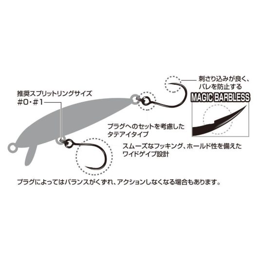 HOROG DECOY AREA TYPE III AH-3 MAT BLACK #12 Barbless