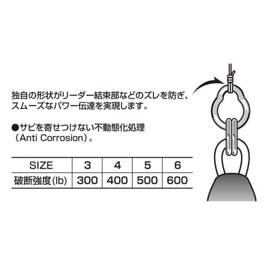 KULCSKARIKA DECOY R-6 G.P 3 300lbs