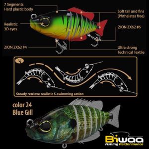 SWIMBAIT SEVEN S6" 15cm 60gr 24 Blue Gill