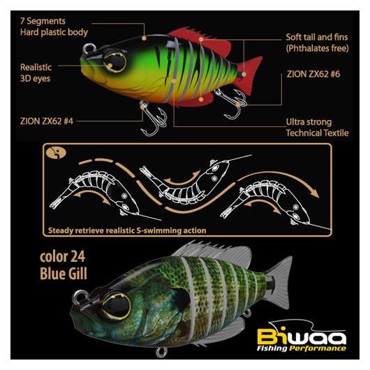 SWIMBAIT SEVEN S6" 15cm 60gr 24 Blue Gill