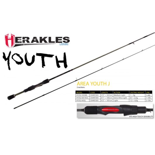 YOUTH TROUT AREA J HYJS2-505ML 5'5" 167cm 1-3gr Medium Light