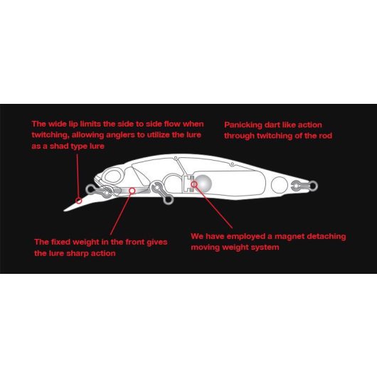 DUO REALIS ROZANTE 77SP 7.7cm 8.4gr AJA3055 Chart Gill Halo