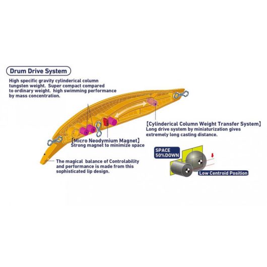 BABYFACE M100SR-SP 100mm 13.5gr 15 Pike