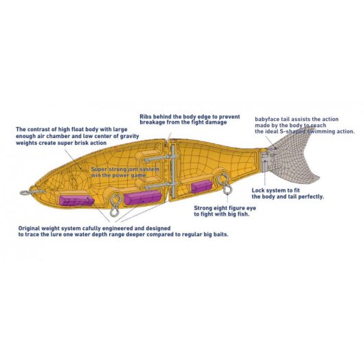 BABYFACE BB180-MSS 180mm 85gr 30 Chart Back Konoshiro