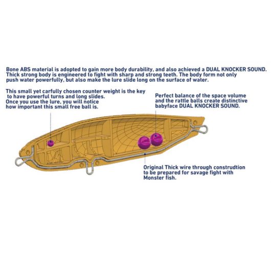 BABYFACE PL135 135mm 35gr 33 One Star Chart