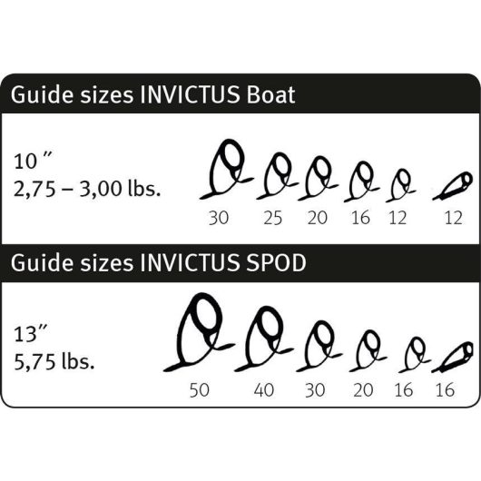 INVICTUS CARP SPOD 13FT 3.96M 5.75lbs