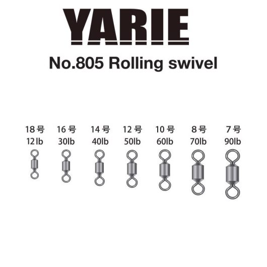 FORGÓ YARIE 805 ROLLING SWIVEL BLACK 40lb 14