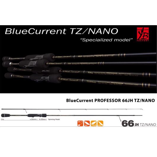 BLUE CURRENT 66JH TZ-NANO PROFESSOR 1.99m 0.2-6gr Fuji Titanum Torzite