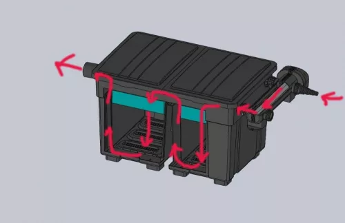 Jebao UBF-25000 tószűrő és 36W-os UV-C előszűrő