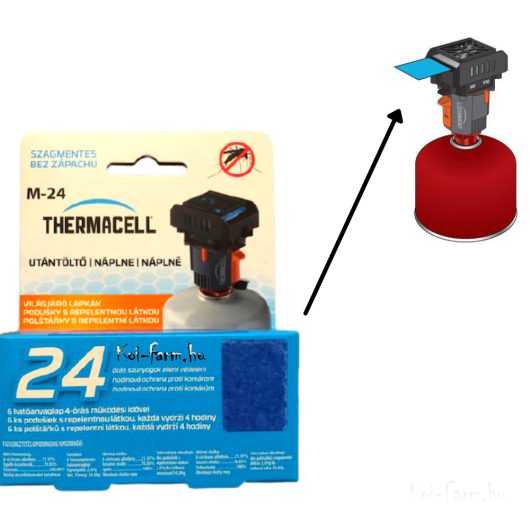 ThermaCELL M24 Backpacker 24 órás utántöltő - csak lapka