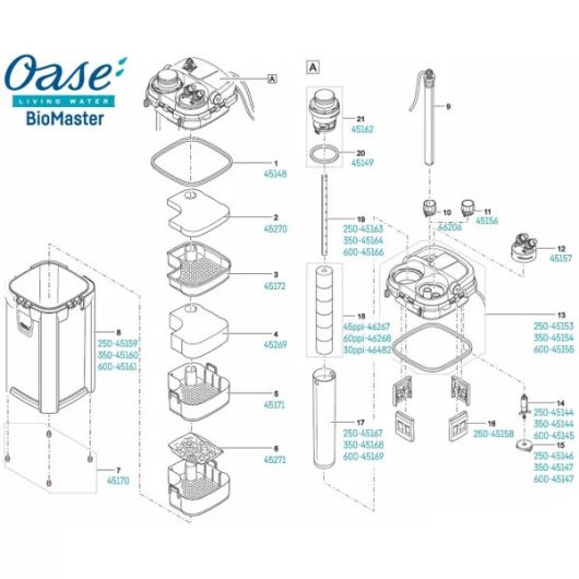 Oase BioMaster Thermo 250 külső akváriumszűrő beépített fűtéssel