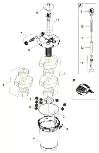 Oase BioPress Set 10000