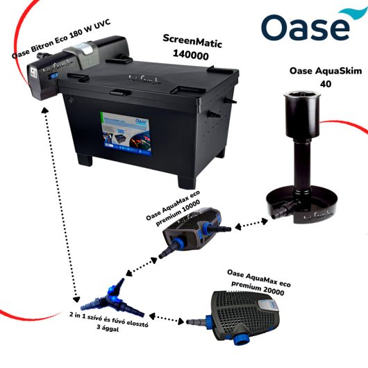 Oase BioTec ScreenMatic²  duplaszivattyú szűrőszett 4 140000 literes tavakhoz