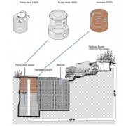 Oase Pump Vault extension 55000 Szivattyúház magasító