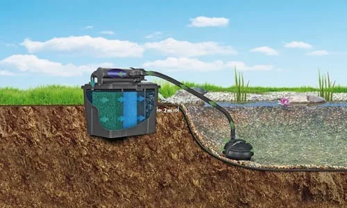 Pontec MultiClear 5000 tószűrő készlet