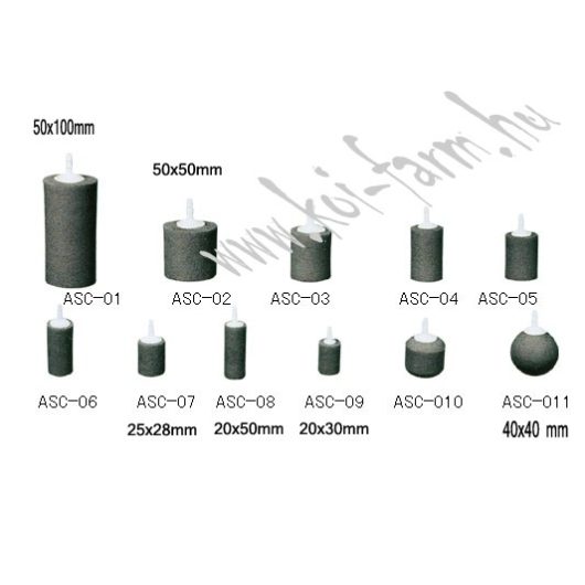 Resun Porlasztókő ASC-01 50x100mm