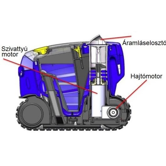 Zodiac Tornax RT 2100 TILE automata medence porszívó