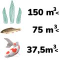 Tószűrő tartályok 150m3 feletti növényes/ 75m3 halas /37,5 m3 Kois