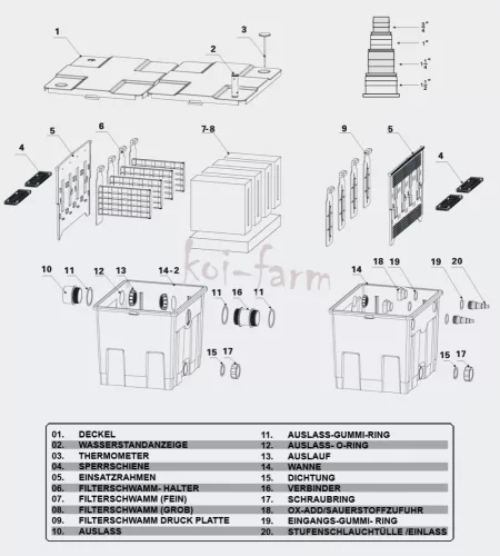 SunSun CBF-350 tószűrő bővítő modul CBF-350B-re