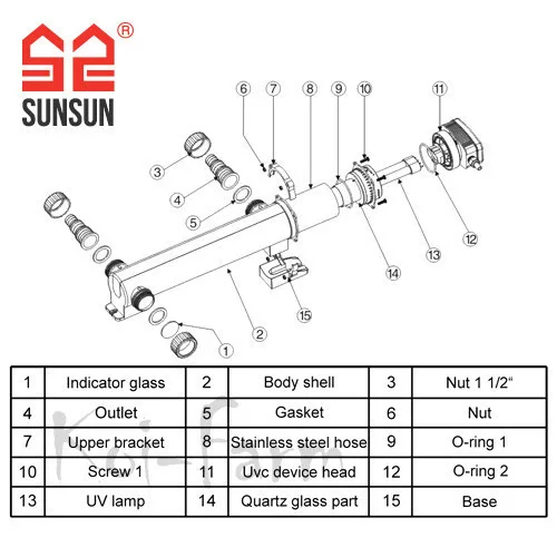 SunSun CUV-336 UV-C előszűrő 36 W