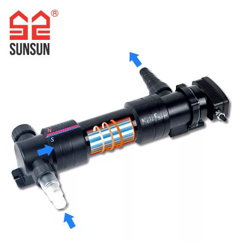 SunSun CUV-618 UV-C előszűrő 18 W