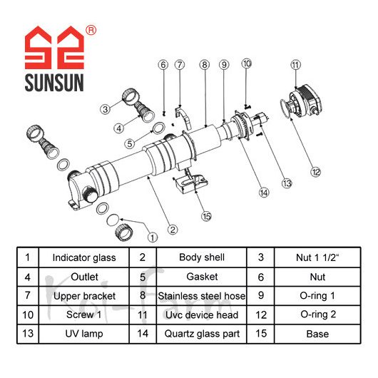 SunSun CUV-624 UV-C előszűrő 24 W
