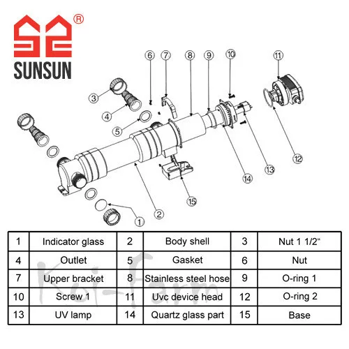 SunSun CUV-636 UV-C előszűrő 36 W