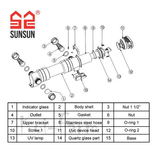SunSun CUV-636 UV-C előszűrő 36 W