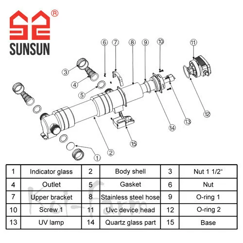 SunSun CUV-655 UV-C előszűrő 55 W
