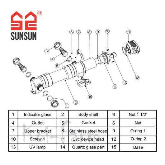 SunSun CUV-655 UV-C előszűrő 55 W