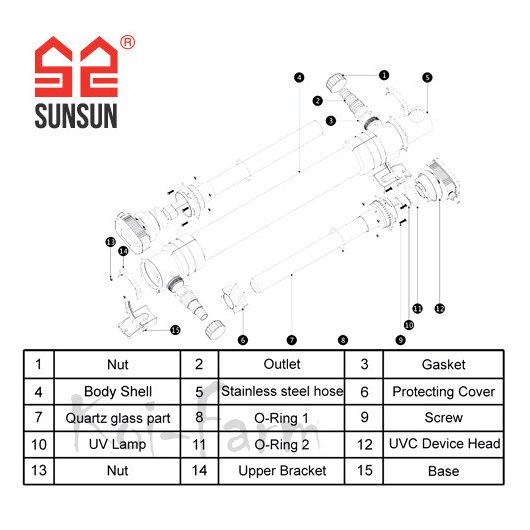SunSun CUV-672 UV-C előszűrő 72 W