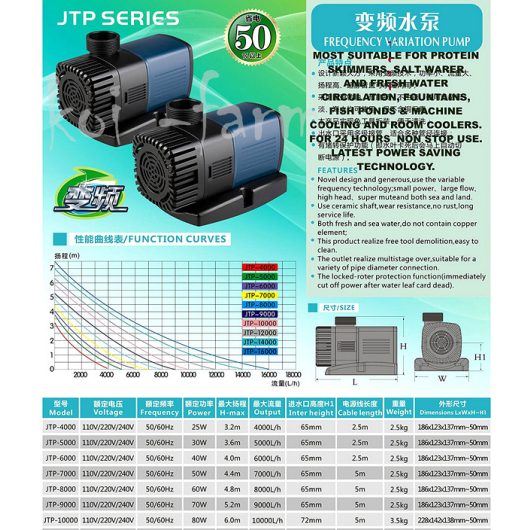 SunSun JTP-4000R